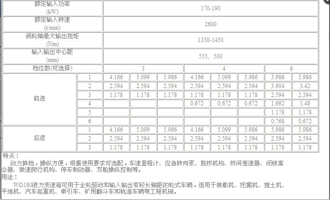 6WG180	Transmission assy